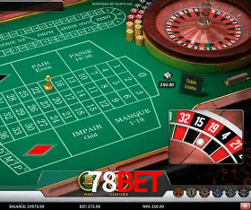 A Popularidade dos Caça-Níqueis no 78bet